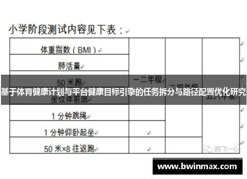 基于体育健康计划与平台健康目标引擎的任务拆分与路径配置优化研究