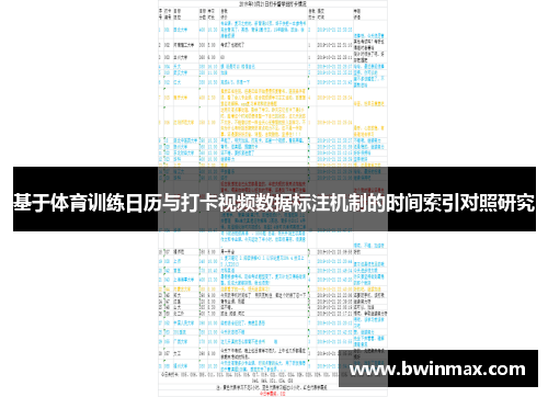 基于体育训练日历与打卡视频数据标注机制的时间索引对照研究