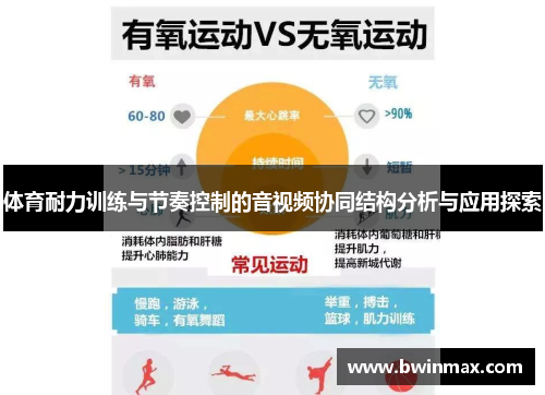 体育耐力训练与节奏控制的音视频协同结构分析与应用探索